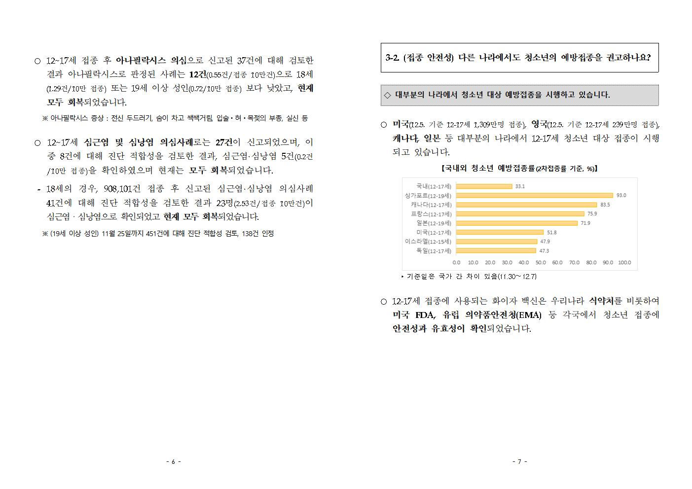 충청북도교육청 체육건강안전과_(붙임1)청소년 코로나19 예방접종 FAQ004