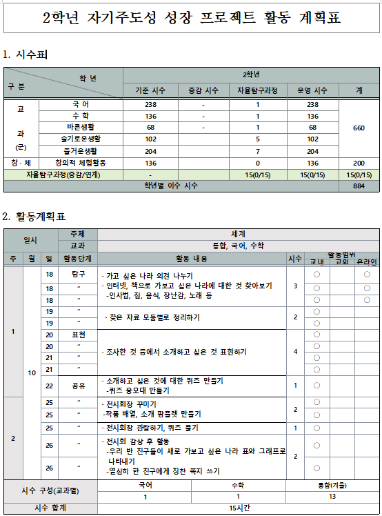 2학년 계획