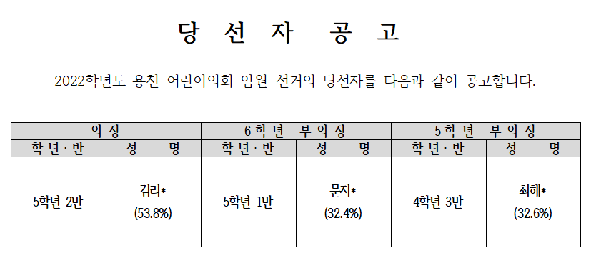 이미지 1