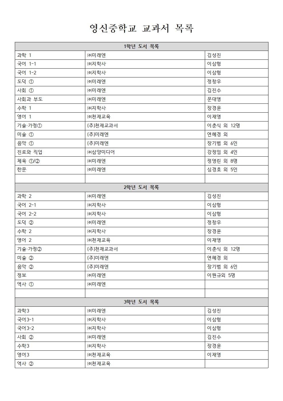 교과서 목록001