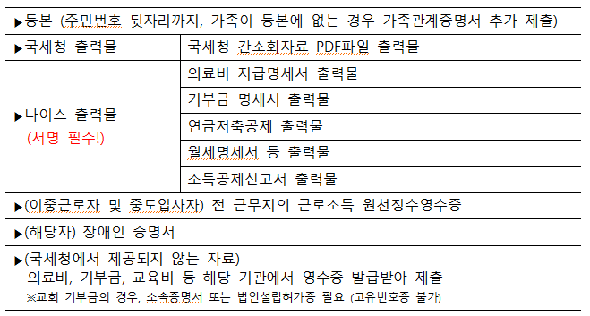 캡처dfdf