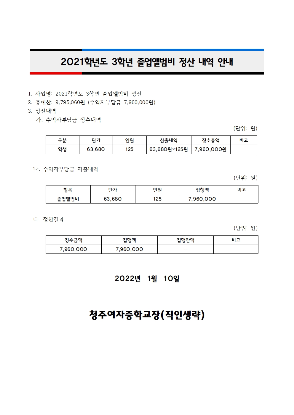 2021학년도 졸업앨범비 정산 결과 안내문001