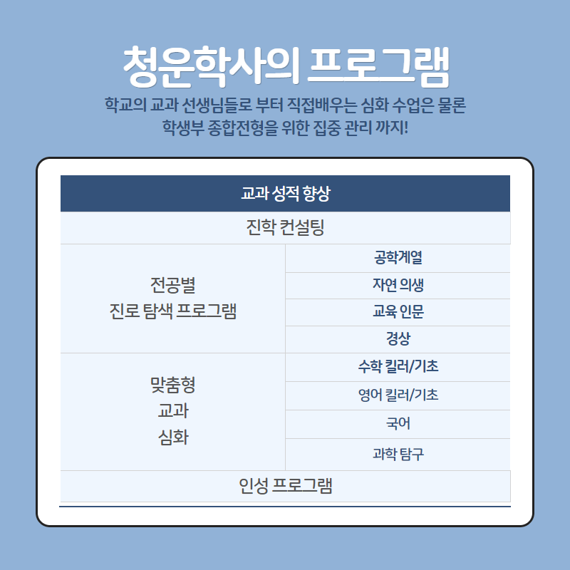 청운 학사 홍보자료.최종 9