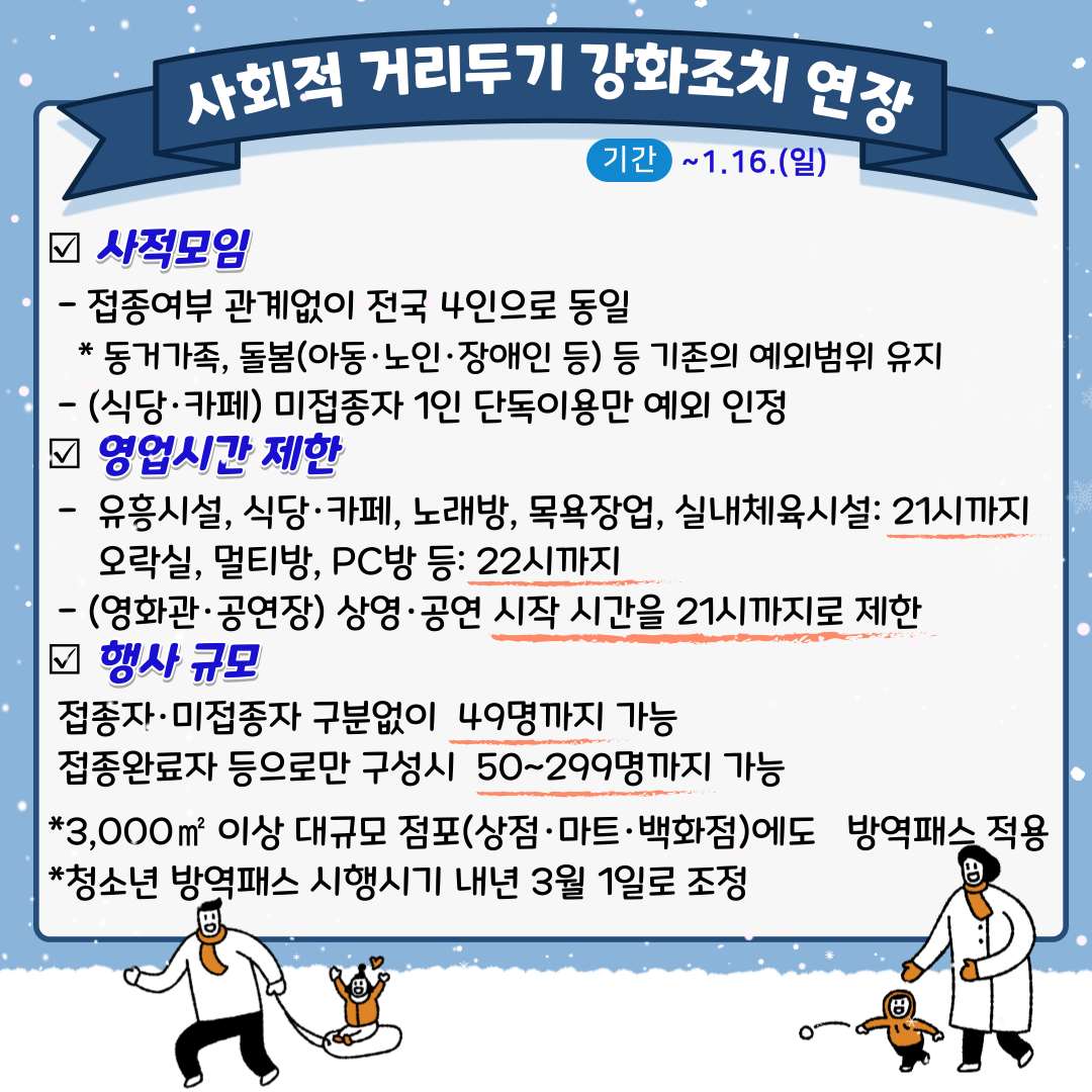 특별방역 대책 추가 조치(-1.16.)