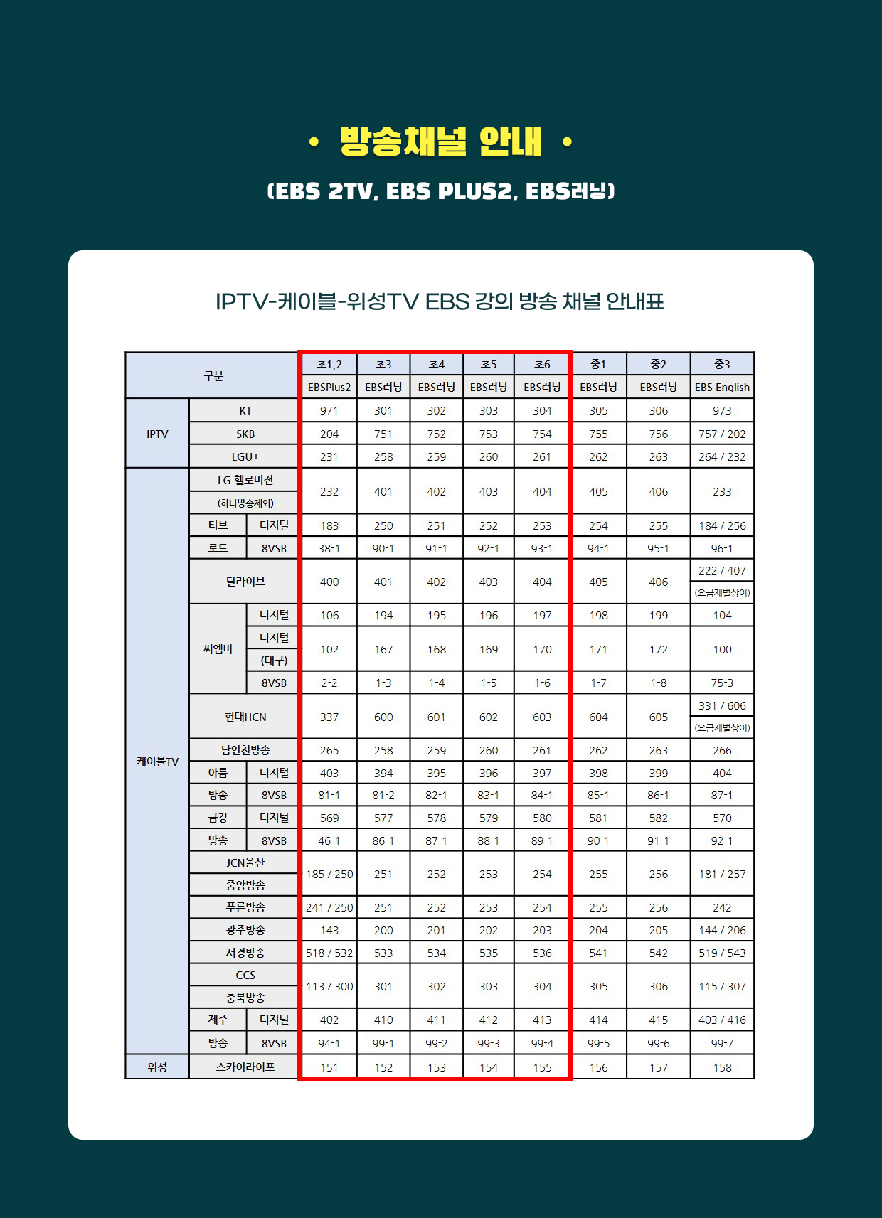 ebs 시간표