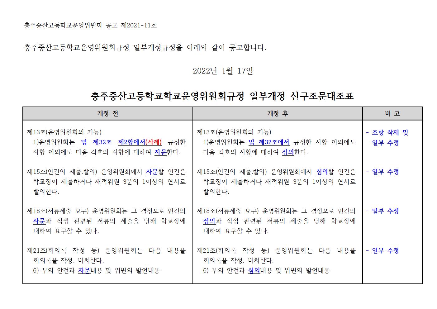 충주중산고등학교운영위원회 규정 일부 개정 공고문1