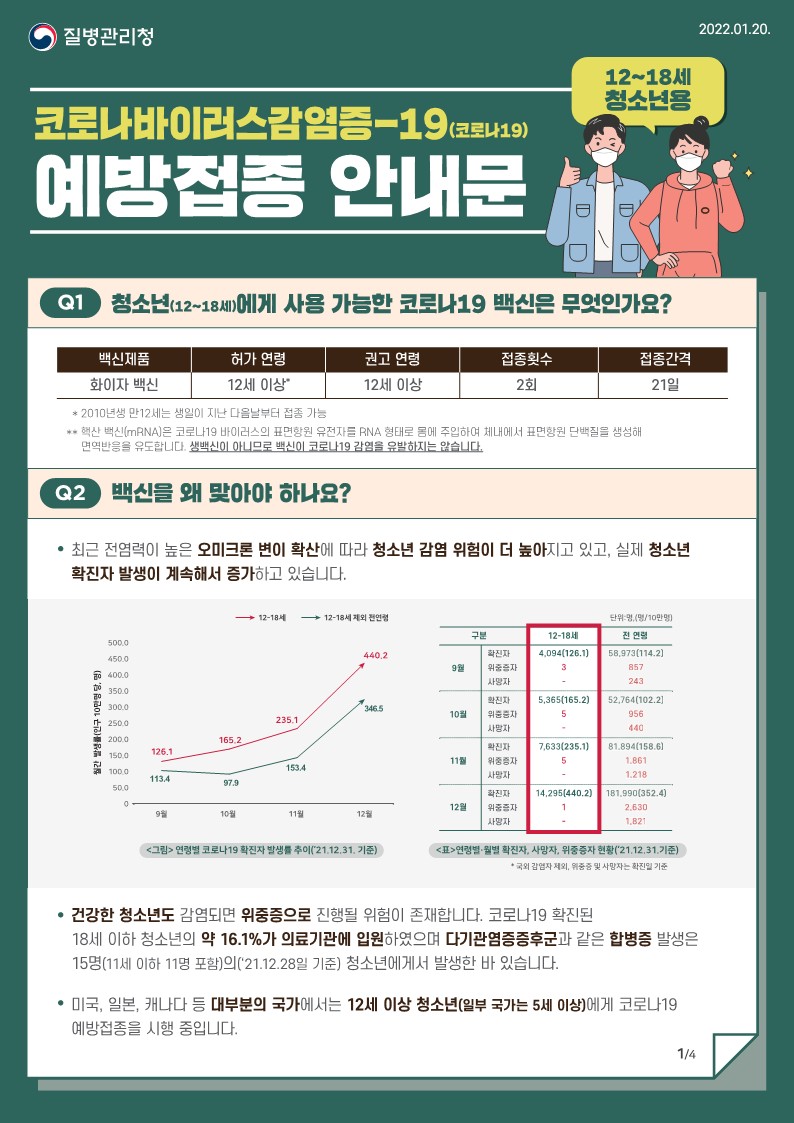 충청북도교육청 체육건강안전과_청소년 코로나19 예방접종 안내문_최종 수정본('22.01.24.)_1