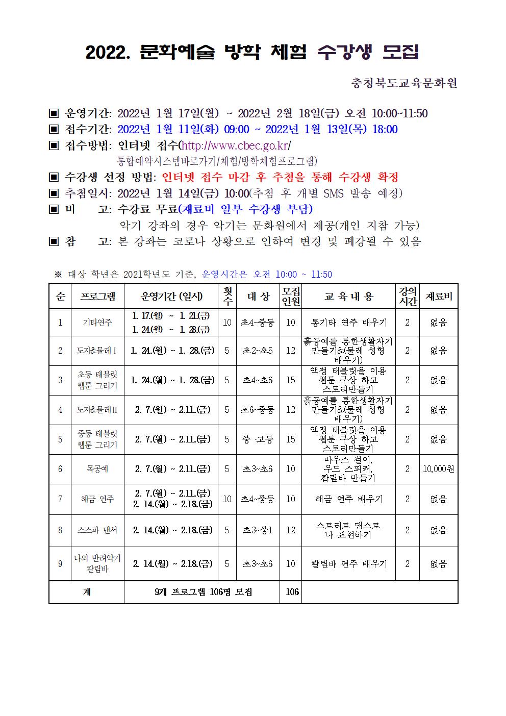 문화 예술 방학 체험 프로그램 모집 안내문001