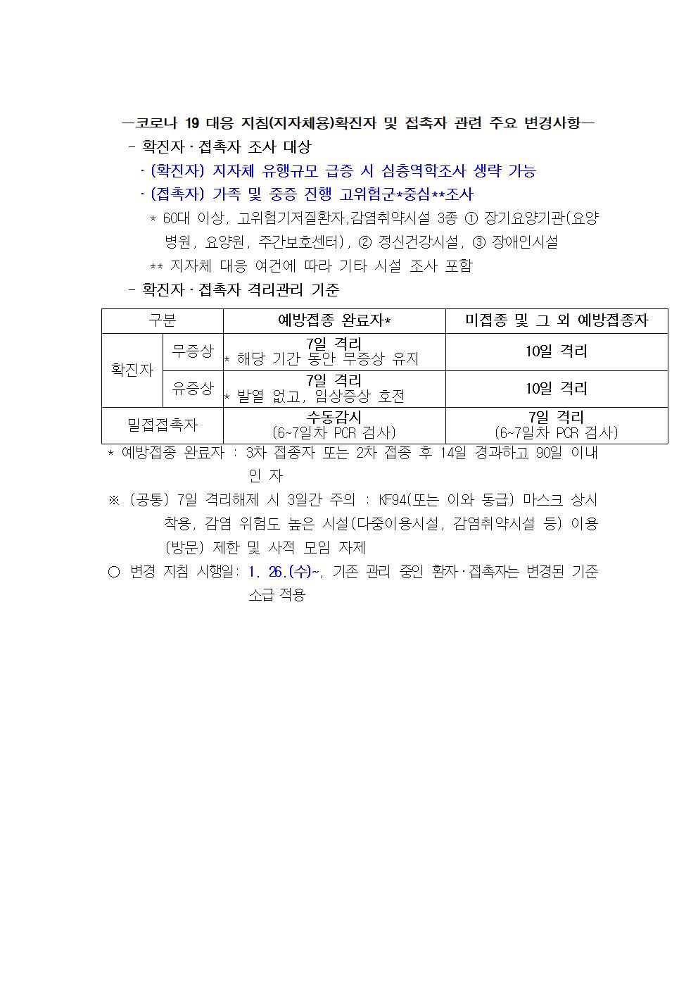 2022126코로나 19 대응 지침(지자체)변경사항 알림001