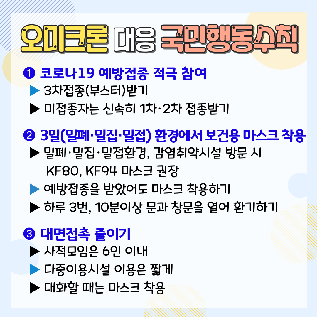 오미크론 대응 국민행동수칙1