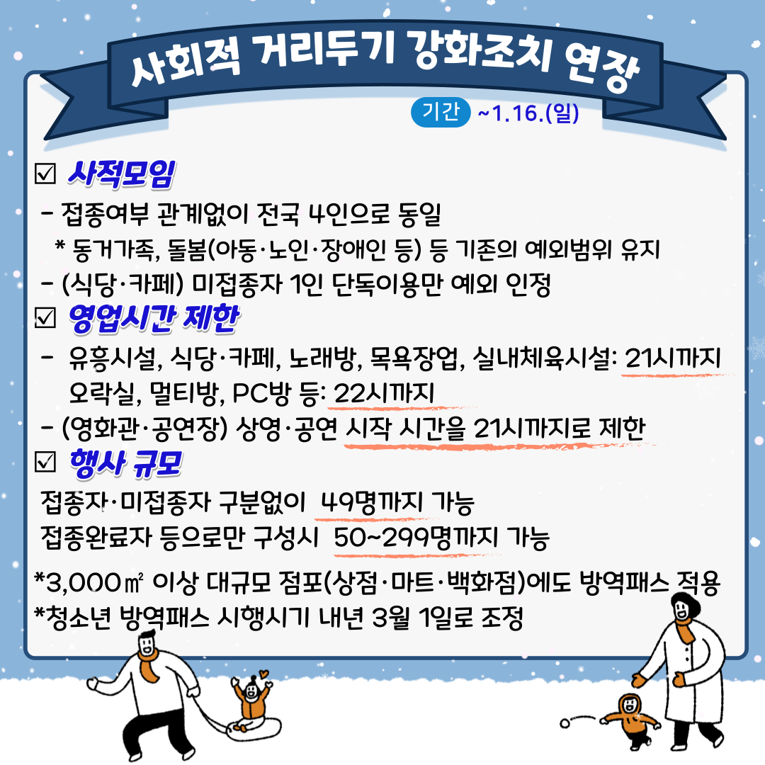 특별방역 대책 추가 조치(~1.16.)