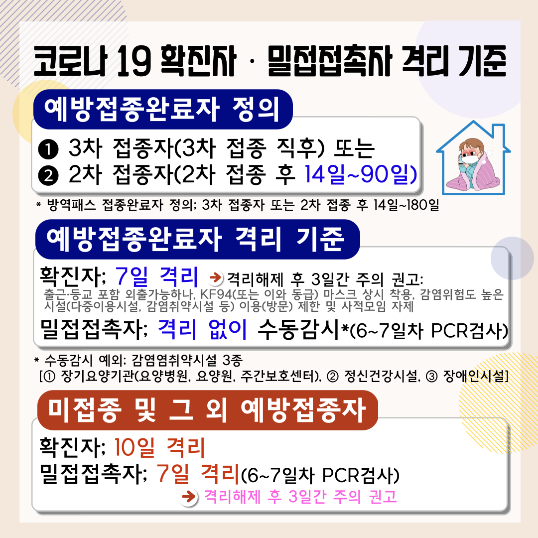 코로나19 확진자 밀접접촉자 격리기준