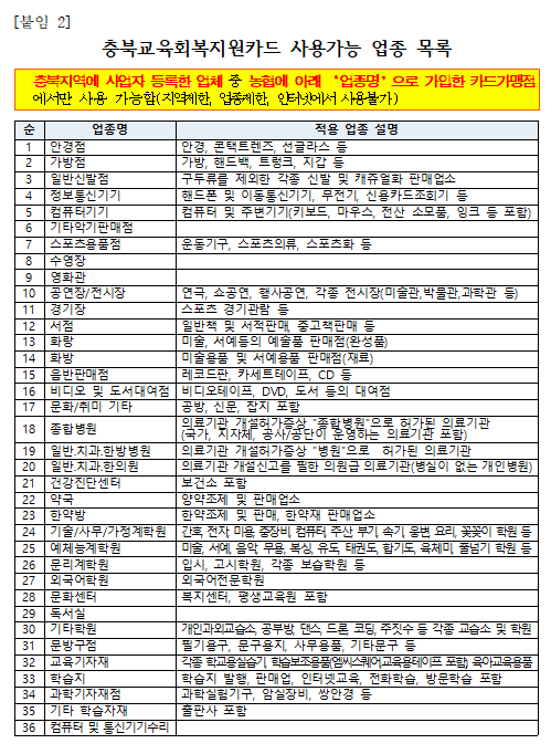 충북교육회복지원카드 사용가능 업종 목록