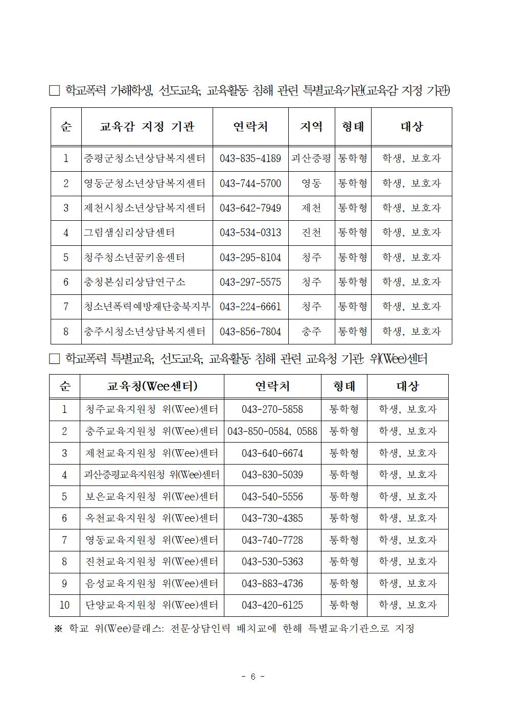 [붙임 1] 2022. 특별교육 교육 운영 계획007