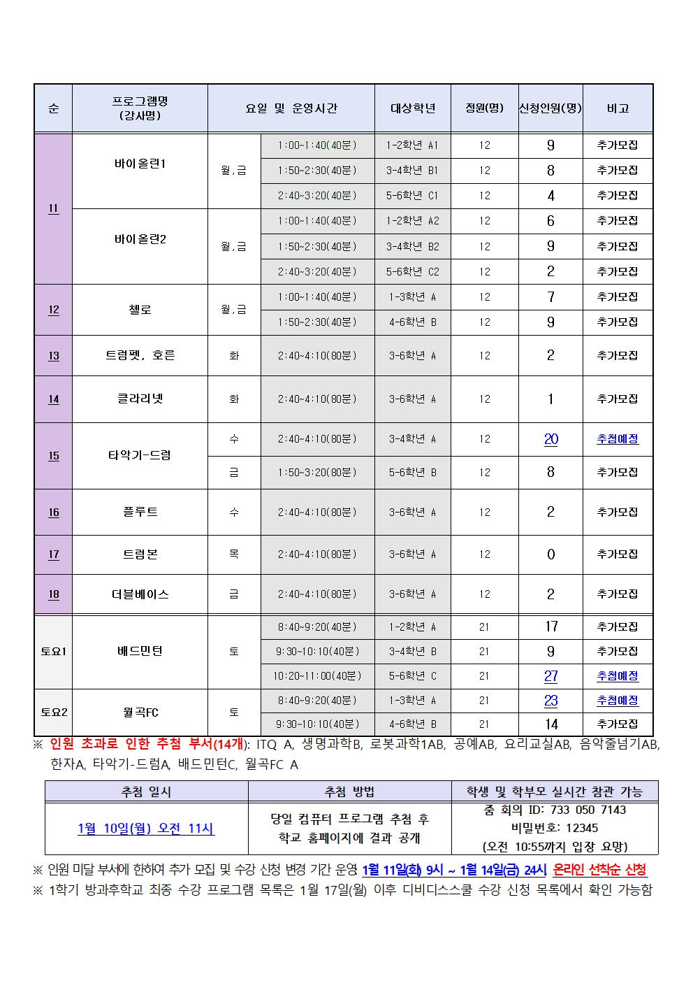 2022학년도 1학기 방과후학교 프로그램 추가 모집 안내장(안)(재학생)003