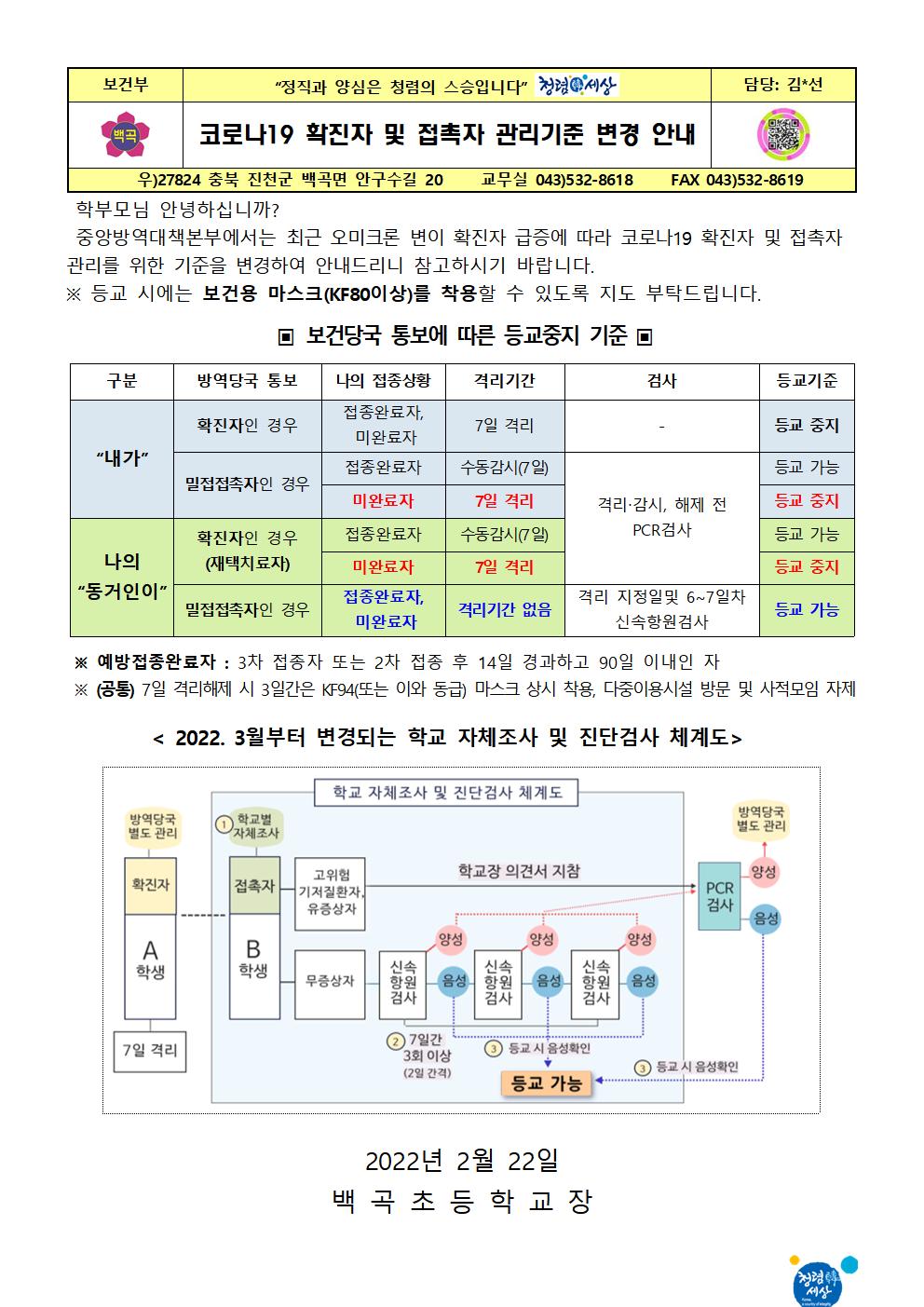 2022. 코로나19 확진자 및 접촉자 관리기준 변경 안내