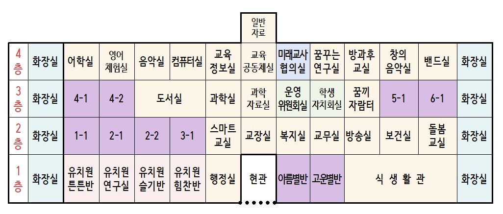 2022.본관교실배치도