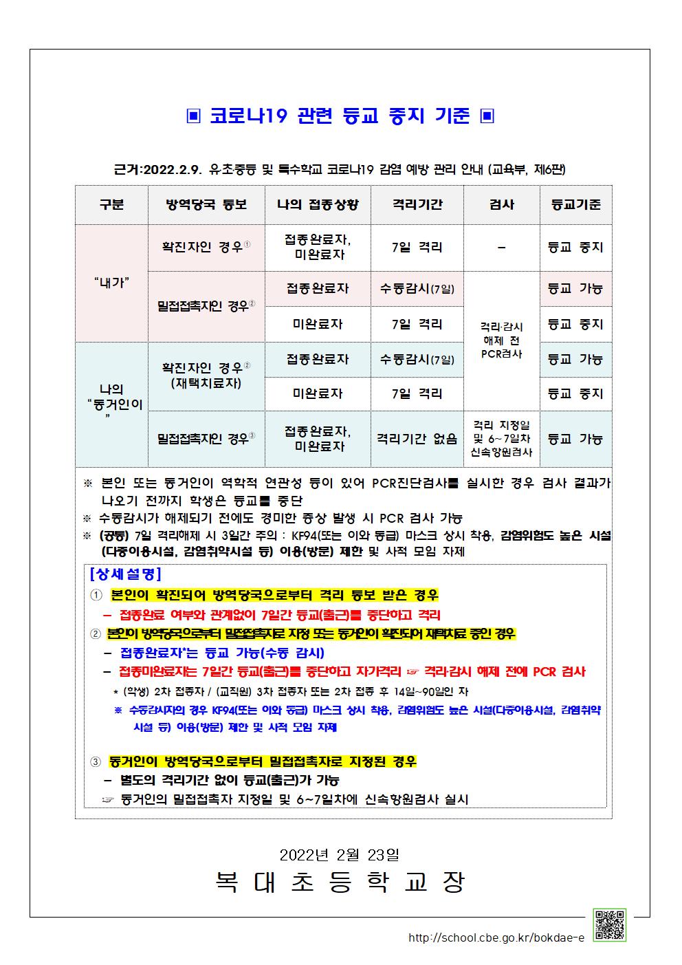 코로나19 방역 및 등교중지 기준 안내2