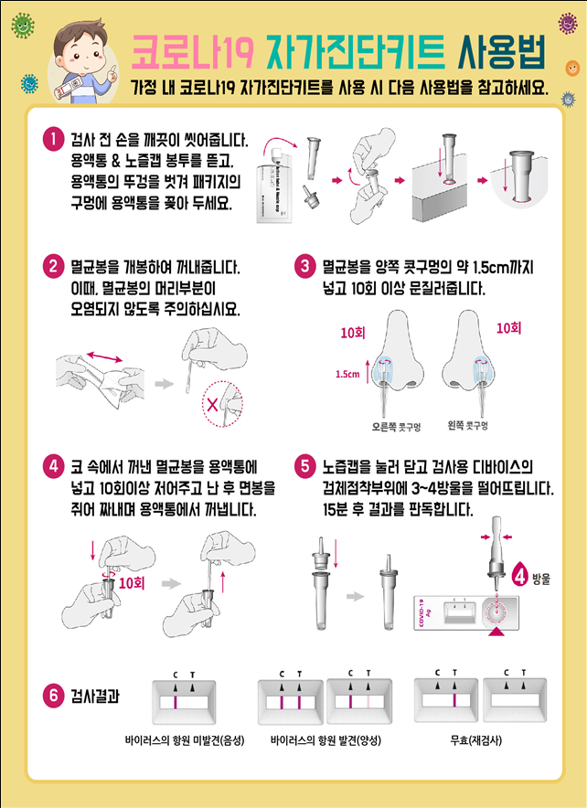 코로나19 자가진단키트 사용법