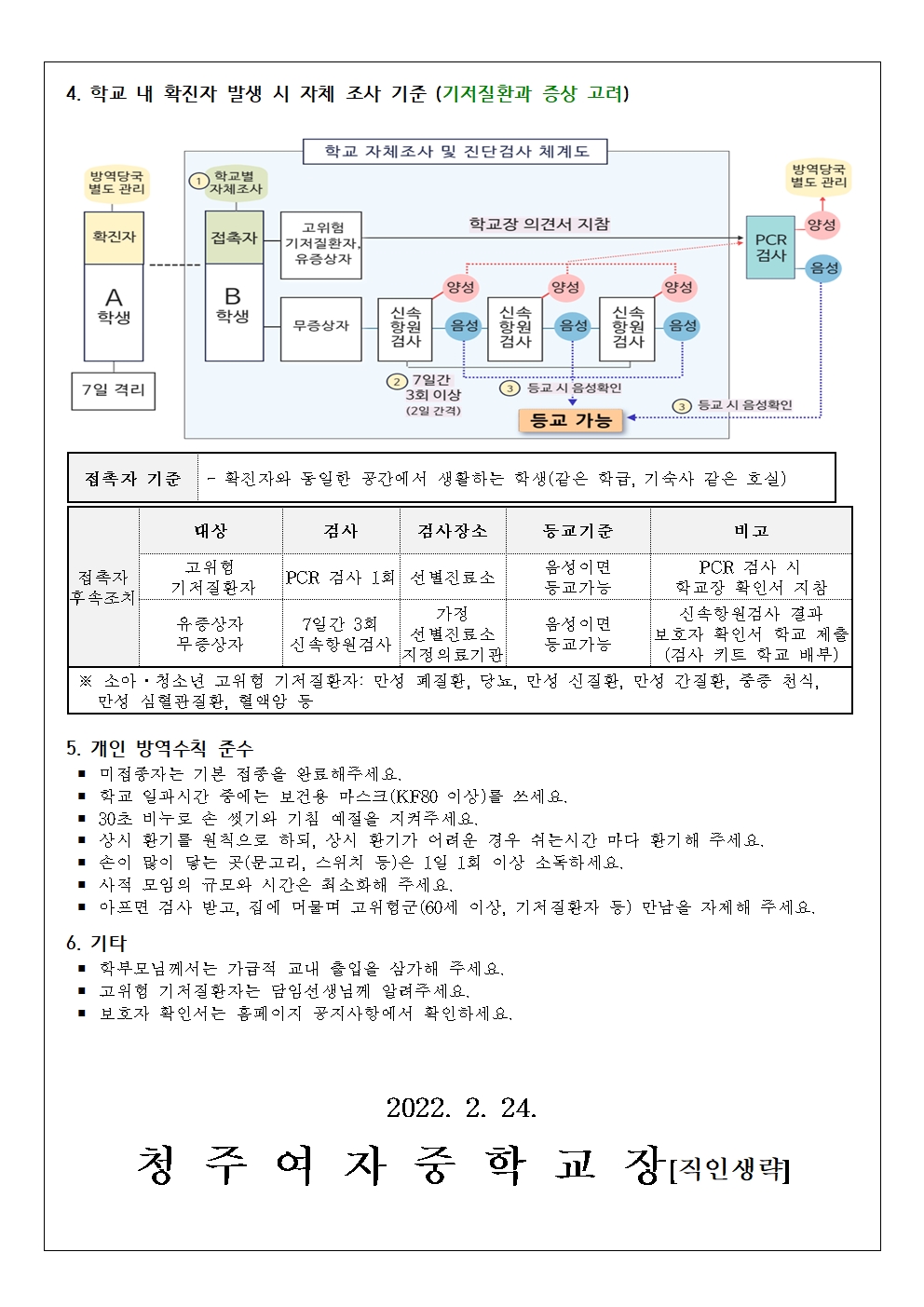 159-2022학년도 신학기 대비 코로나19 예방 안내002