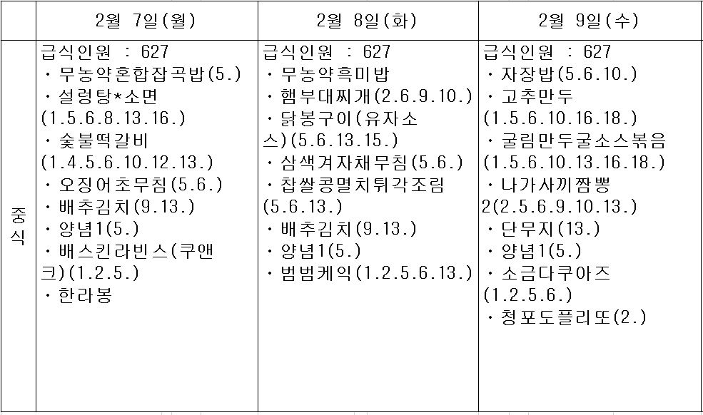 2월식단표