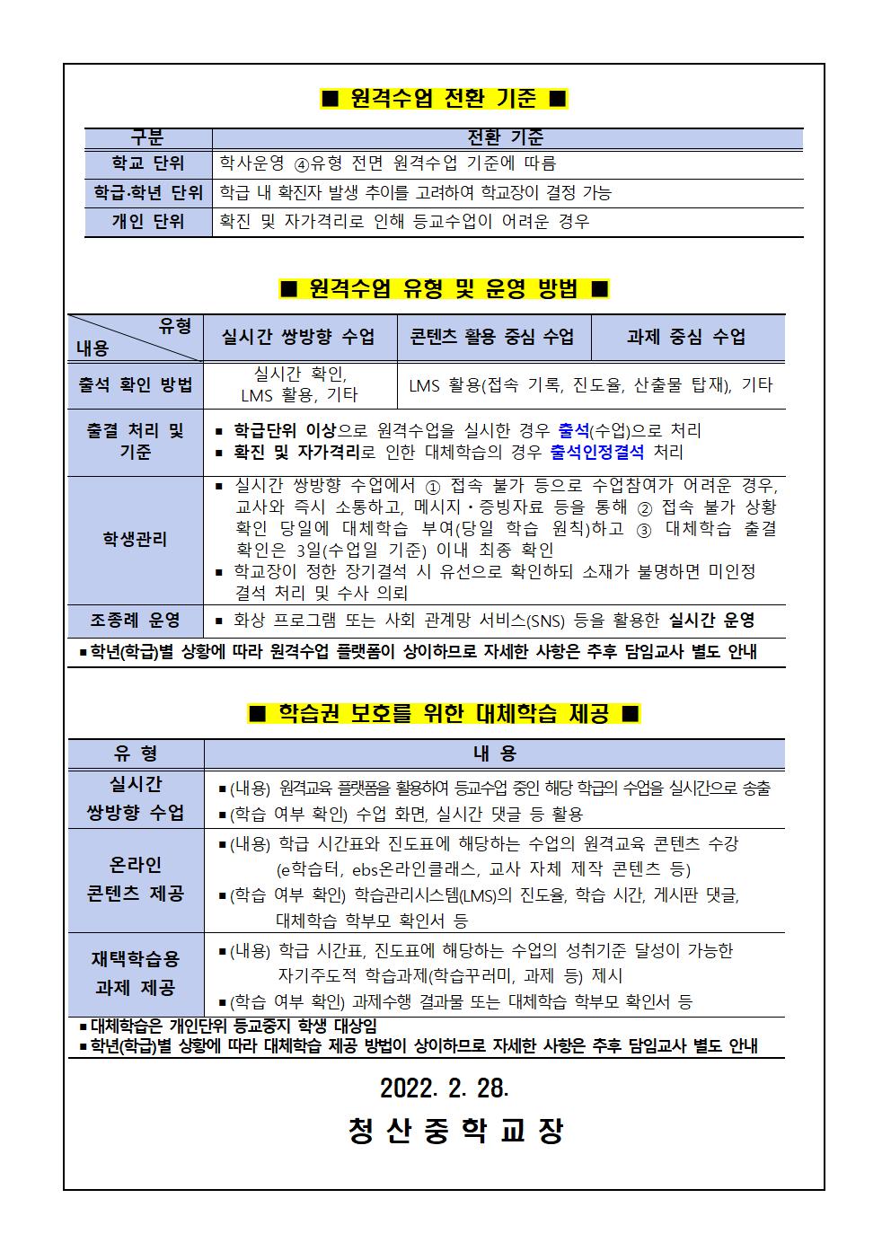 등교 안내 가정통신문002