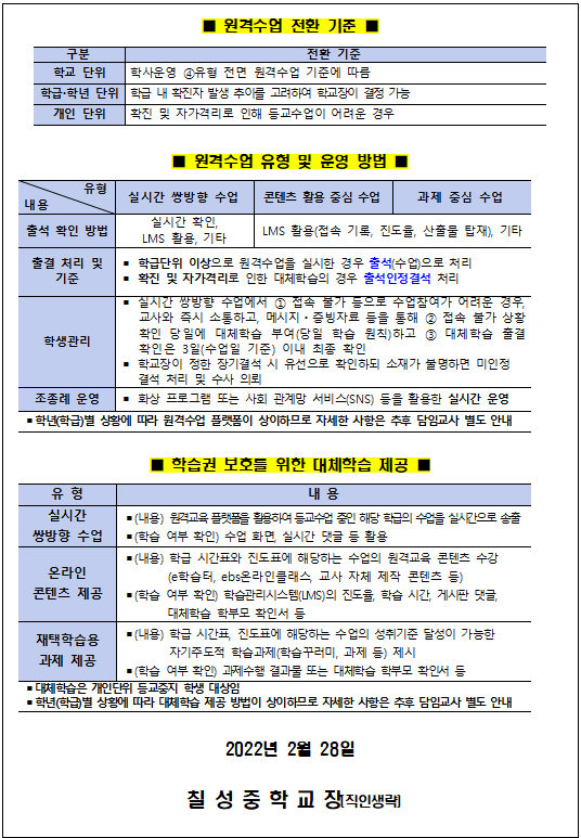 2022. 새학년 등교안내1