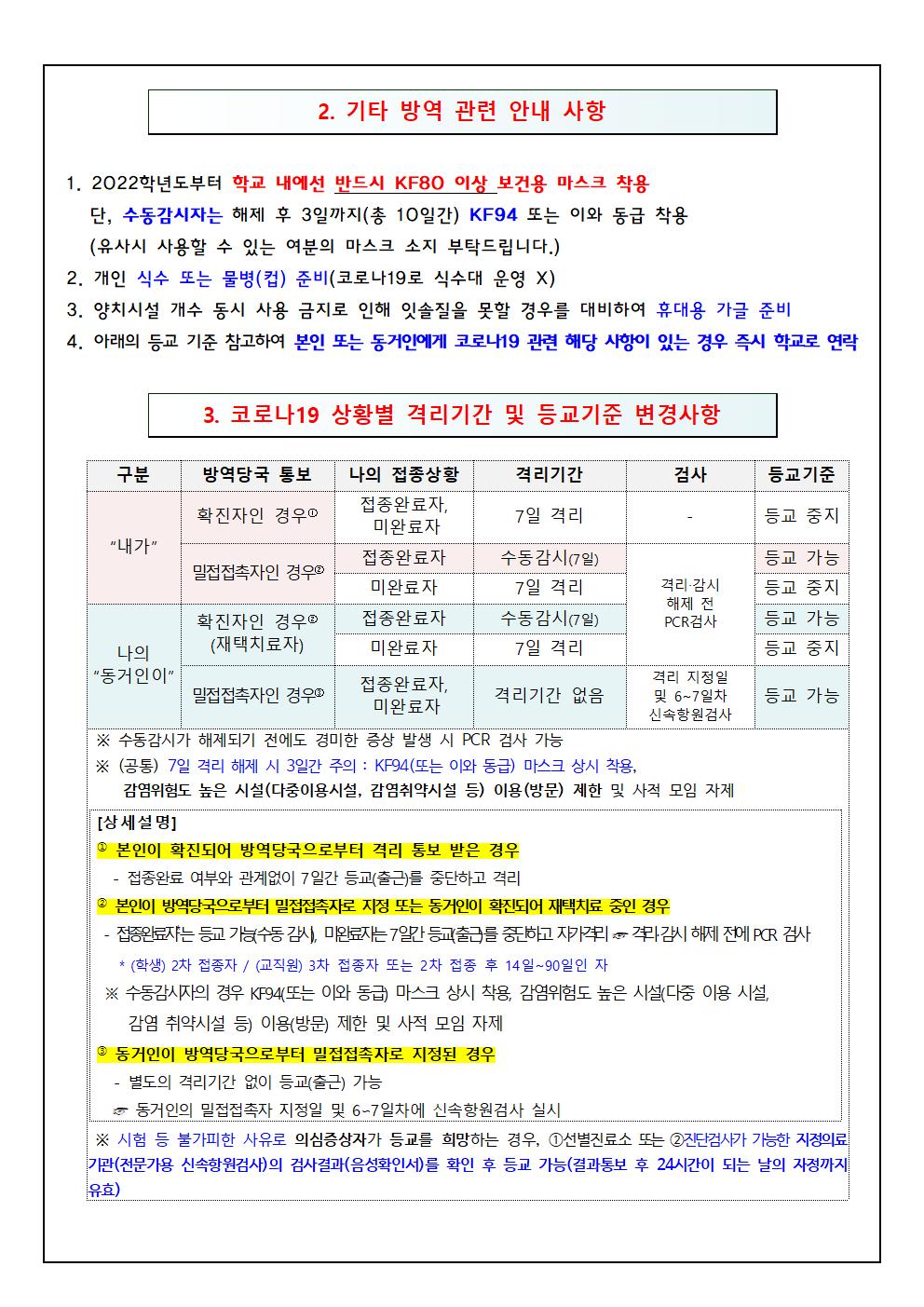 신학기 건강상태 자가진단 실시 및 코로나19 상황별 격리기간 및 등교기준 등 안내문002