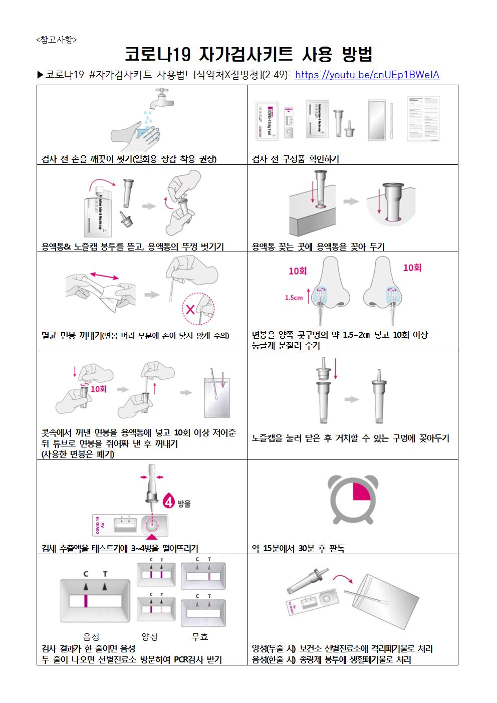 자가검사키트 검사방법 안내(302)002