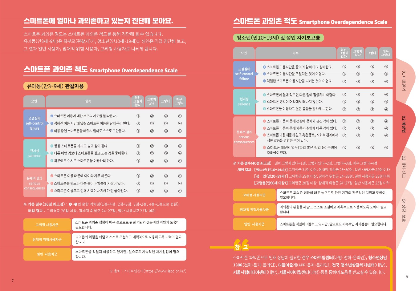 충청북도교육청 학교자치과_학생 사이버폭력 예방 대응 가이드(가로)_6