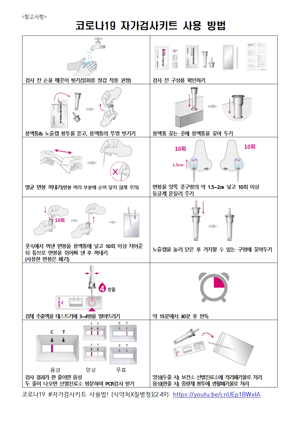 자가검사키트 사용법 안내(금릉초가정통신문)002