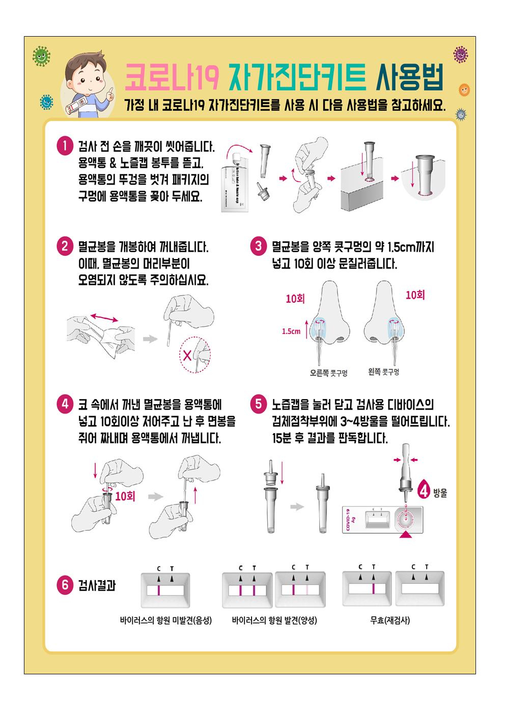 신속항원검사방법001