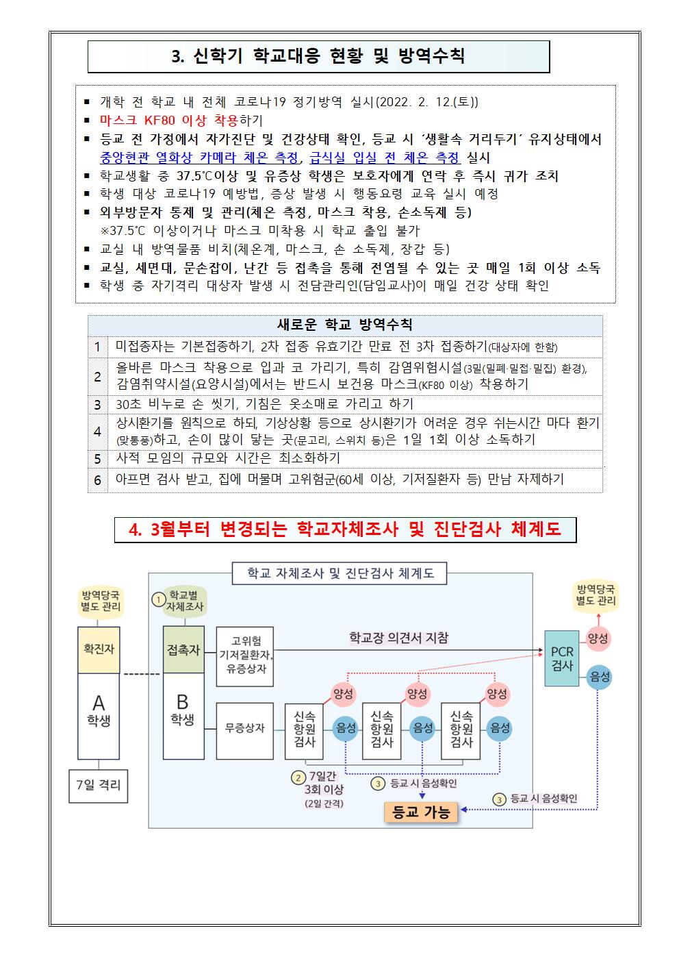 신학기 건강상태 자가진단 실시 및 코로나19 상황별 격리기간 및 등교기준 안내002