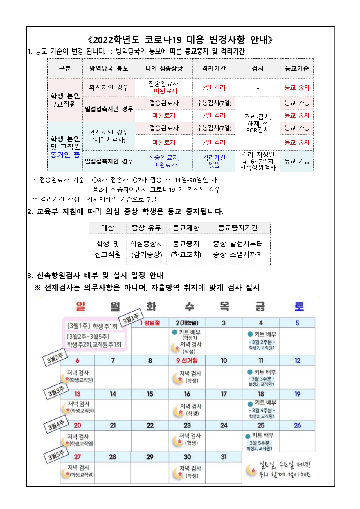 코로나19 예방을 위한 가정내 협조사항 및 방역지침 변경사항 안내 가정통신문(충주중앙중)_pages-to-jpg-0002