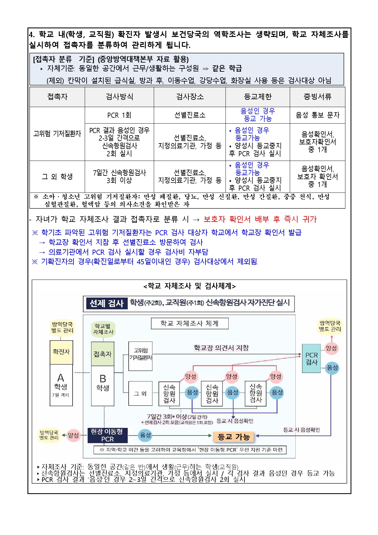 코로나19 예방을 위한 가정내 협조사항 및 방역지침 변경사항 안내 가정통신문(충주중앙중)_pages-to-jpg-0003