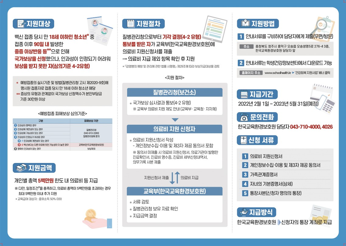 백신이상반응회복2