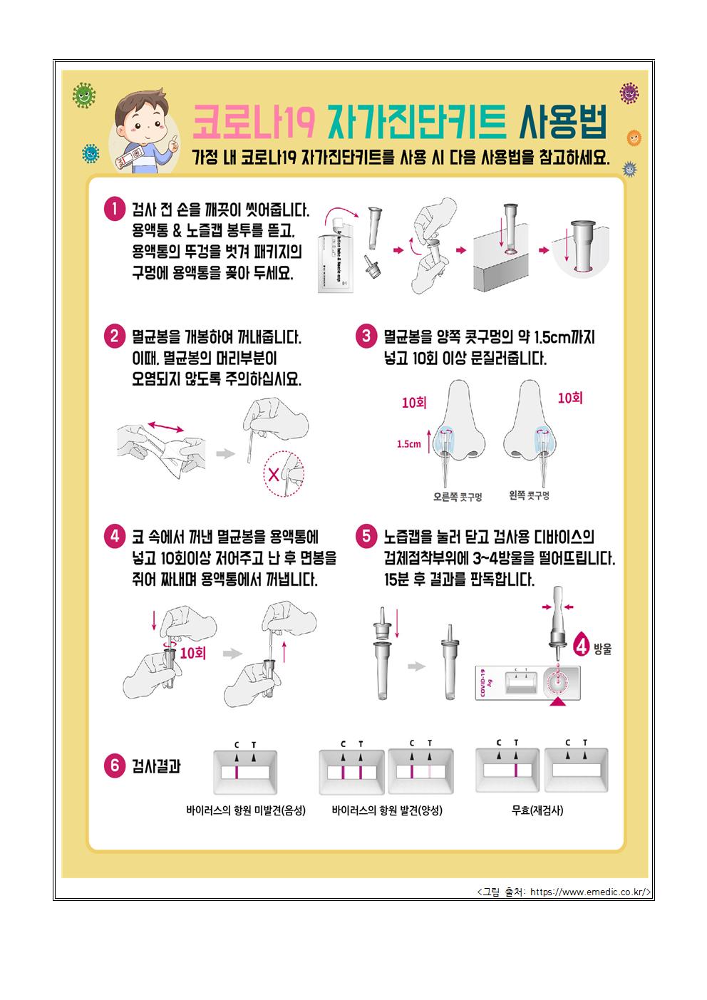 코로나19 자가진단키트 배부 및 사용법 안내문002