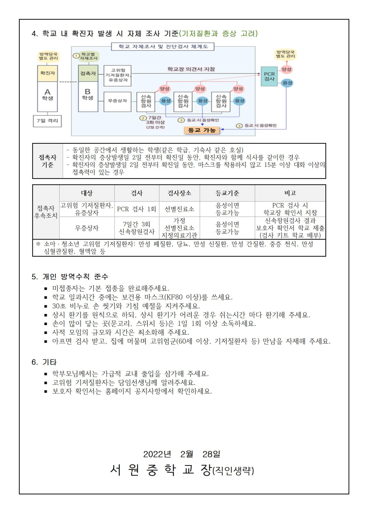 코로나19 예방을 위한 안전한 학교생활 안내002