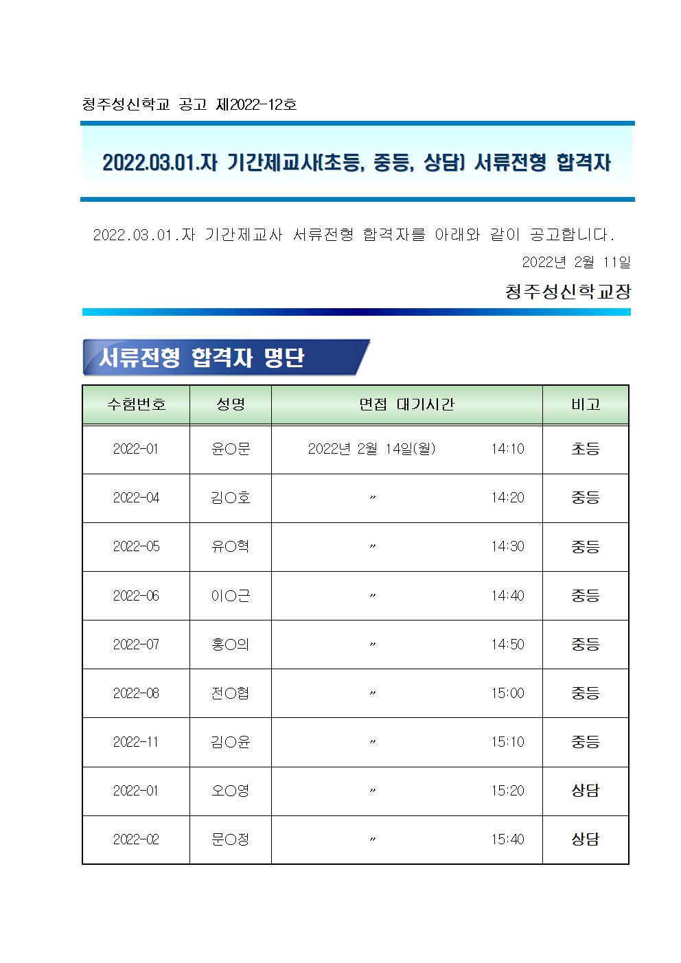 기간제교사 서류전형 합격자 공고