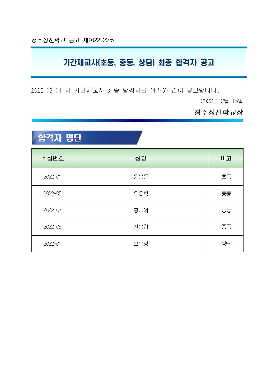 최종 합격자 공고