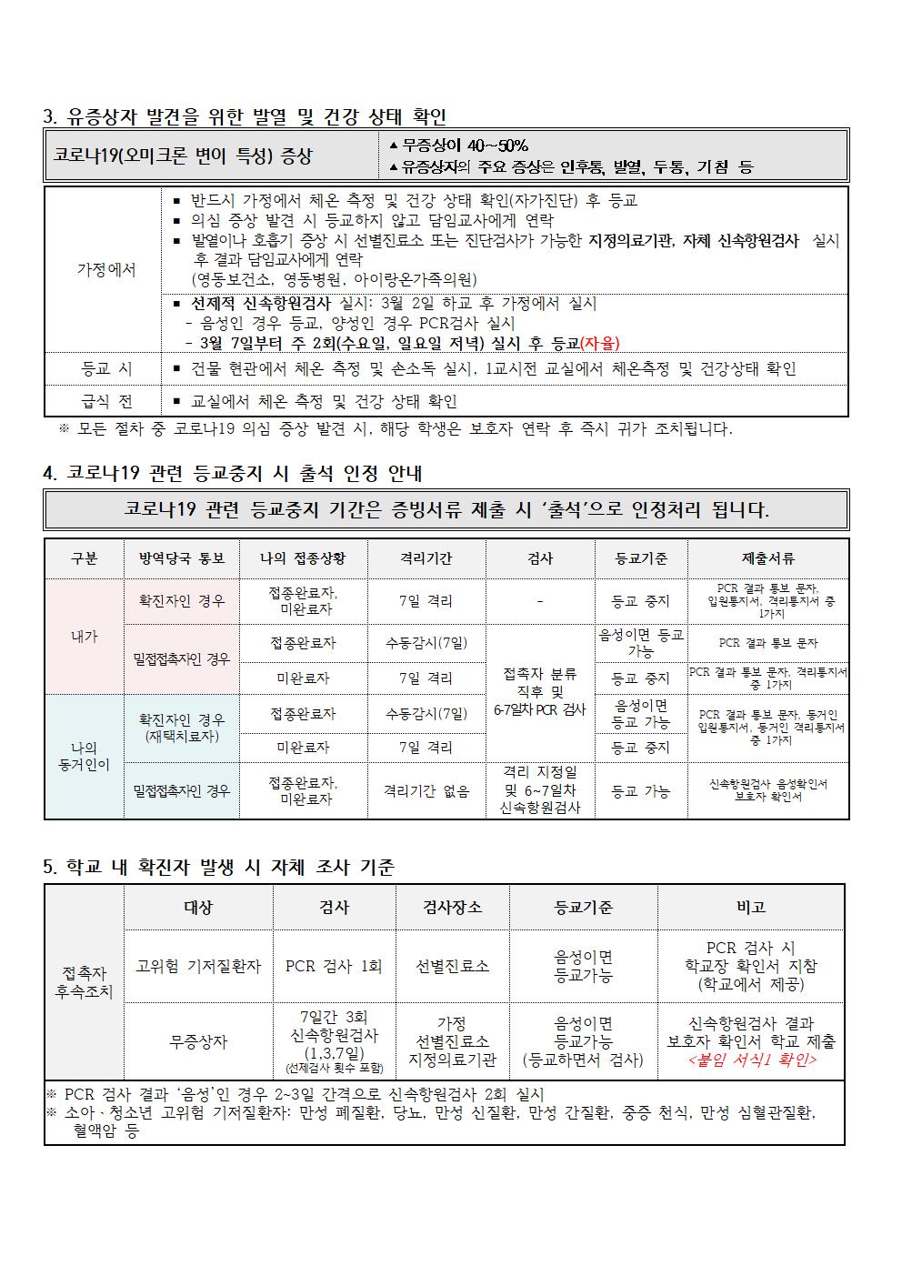 방역관련 안전한 학교생활 안내문002