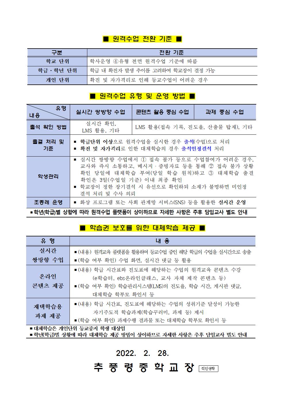 새학년 등교 안내 가정통신문002