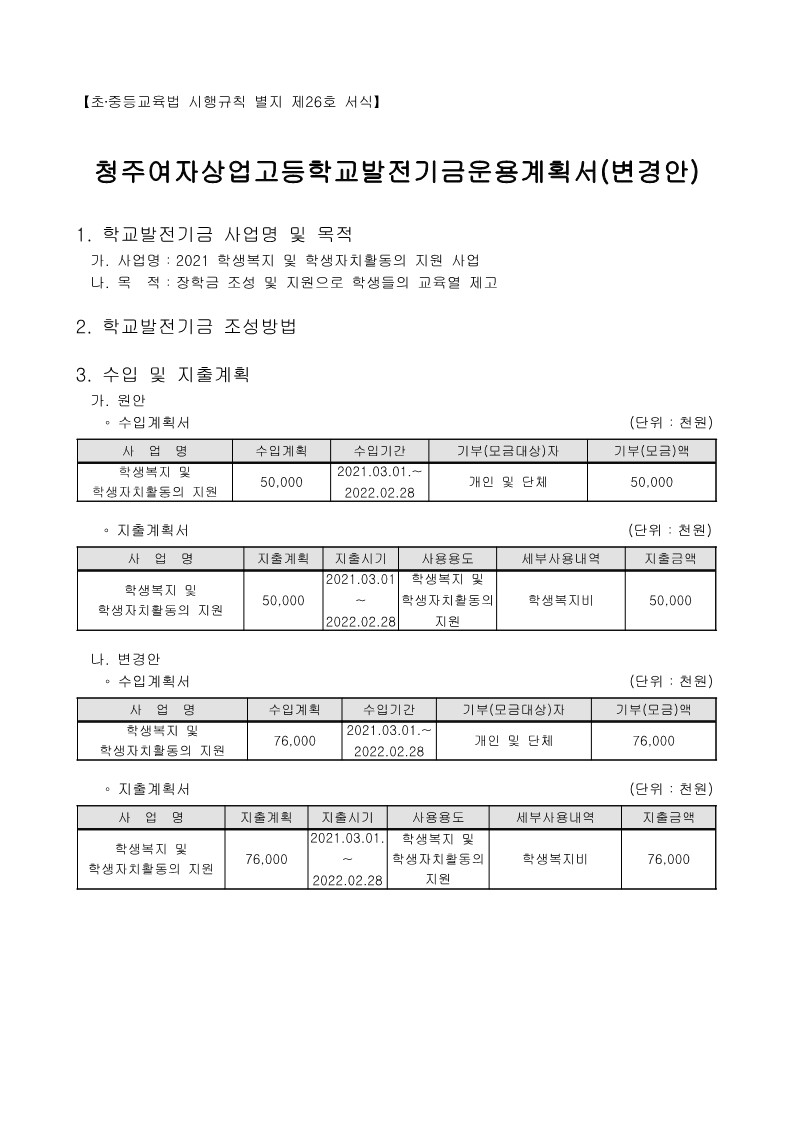 2021. 청주여자상업고등학교발전기금운용계획서(변경안)_1