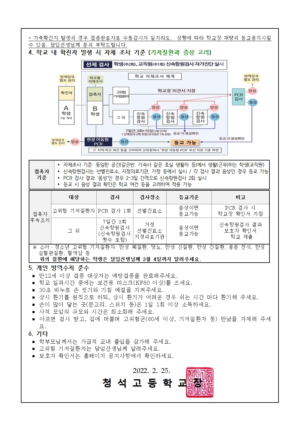 코로나19 예방을 위한 안전한 학교생활 안내002