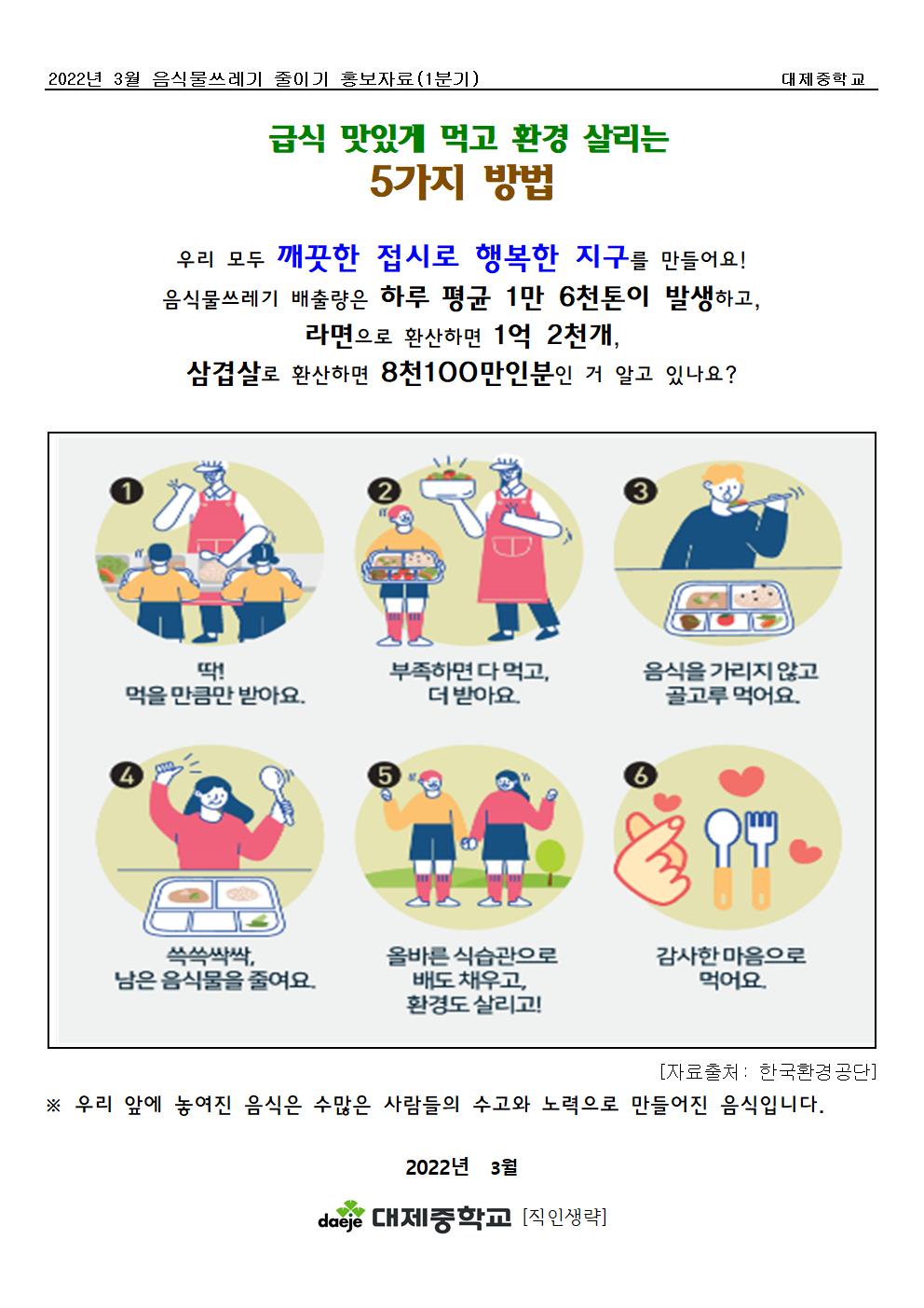 [가정통신문]2022. 3월 음식물쓰레기줄이기(급식 맛있게 먹고 환경 살리는 5가지 방법)001