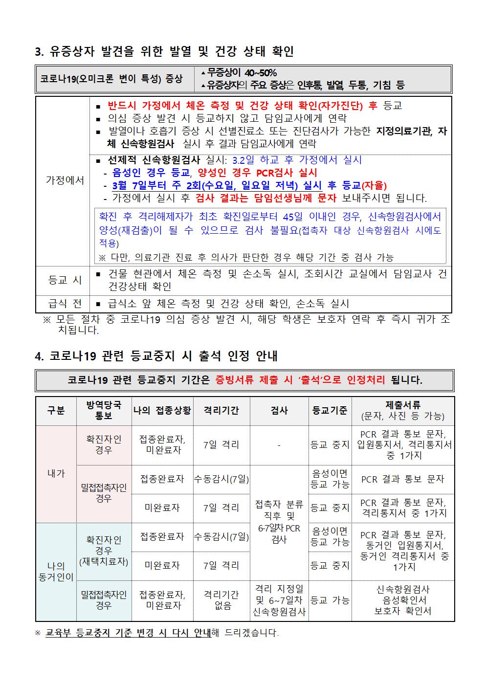 2022. 코로나19 예방을 위한 안전한 학교생활 안내문002