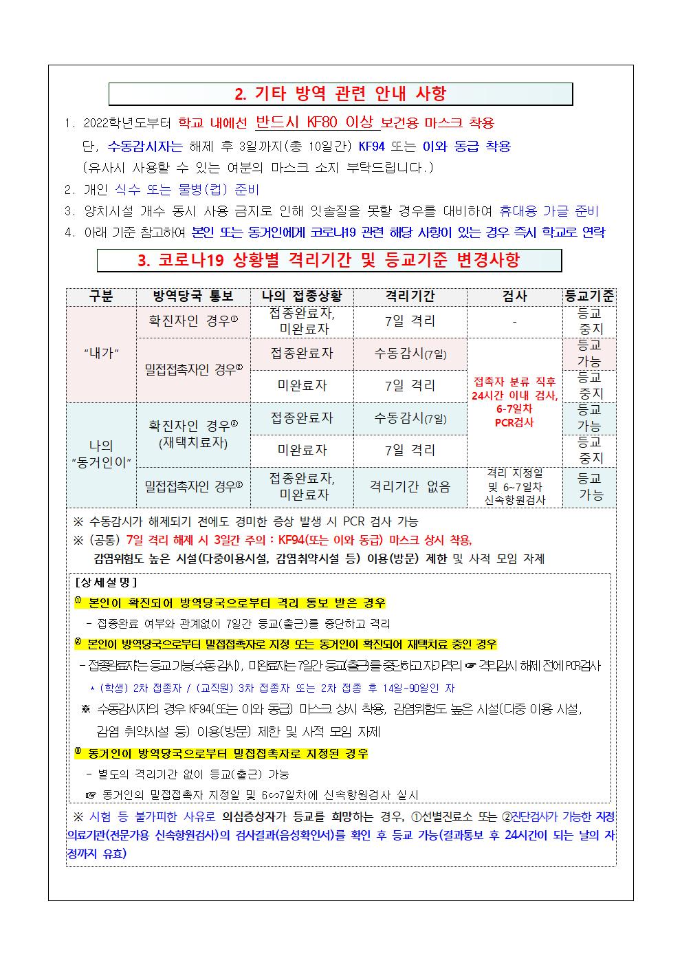 2022학년도 신학기 건강상태 자가진단 실시및 코로나19 학교내관리 예방수칙 안내002