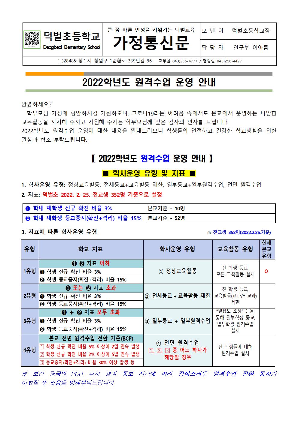 2022학년도 원격수업 운영 안내 가정통신문_0225001