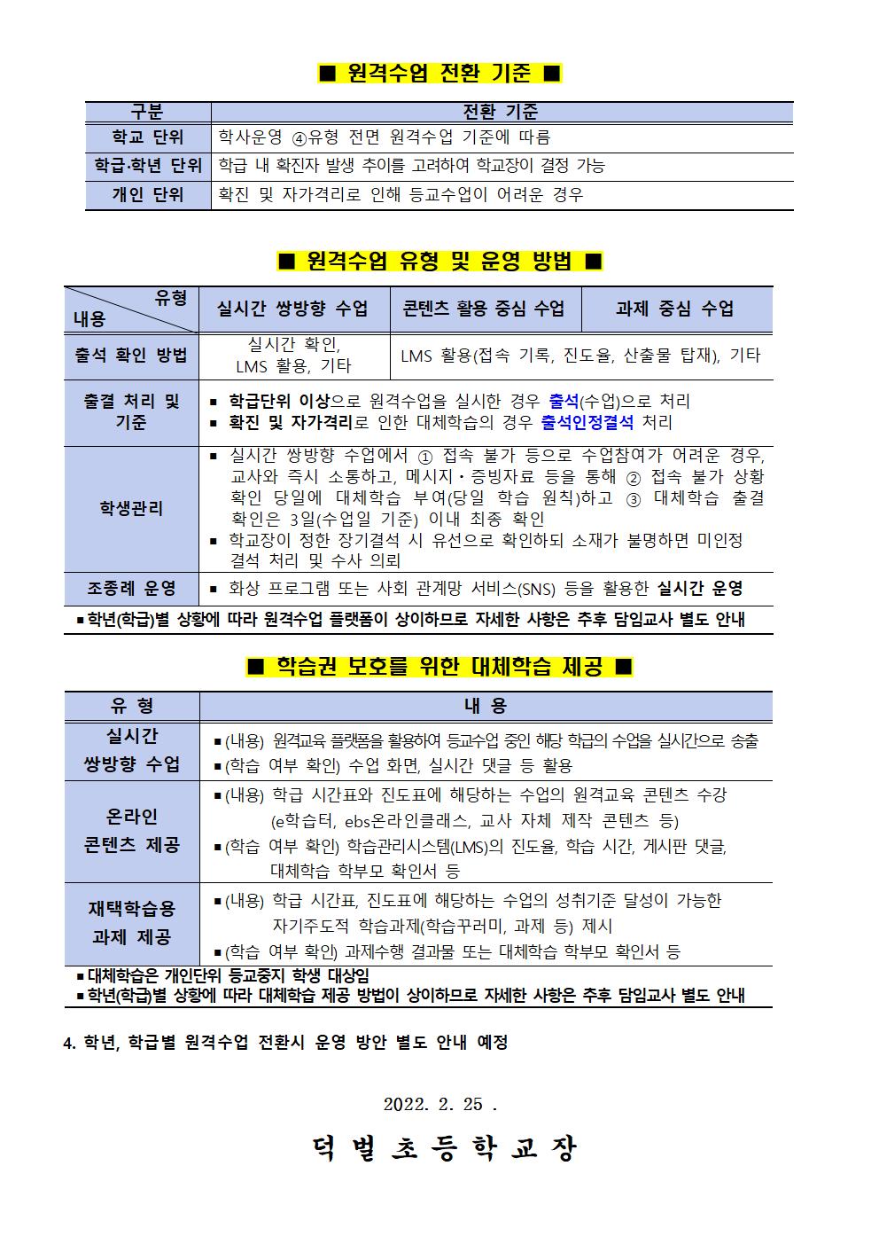 2022학년도 원격수업 운영 안내 가정통신문_0225002