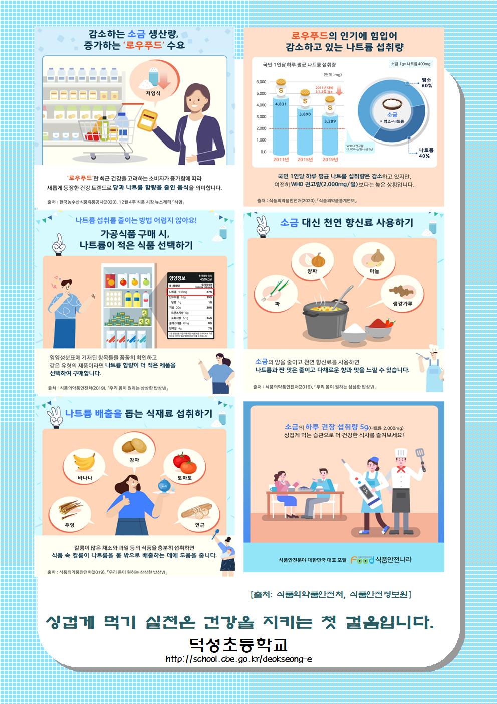 3월 나트륨002